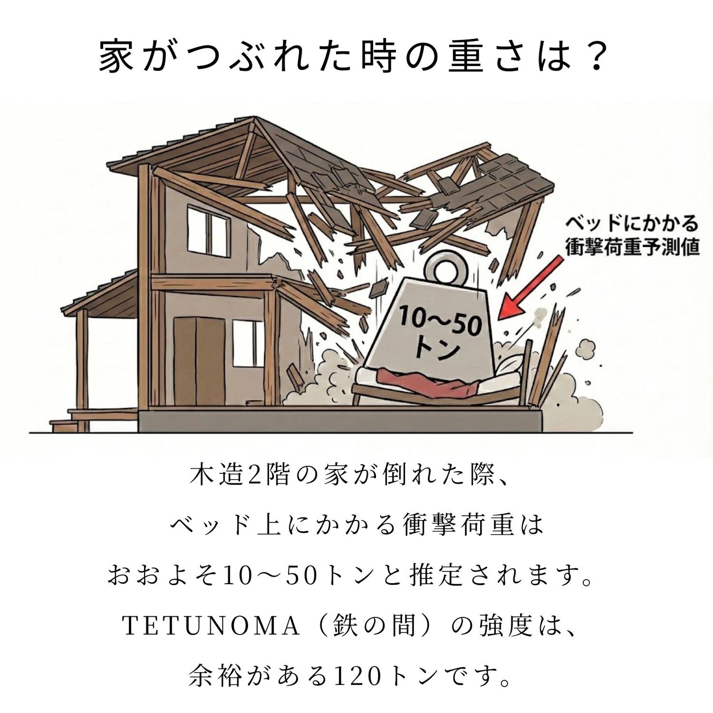 命を守る、鉄の家具。TETUNOMA（鉄の間）耐震シェルターベッドフレーム