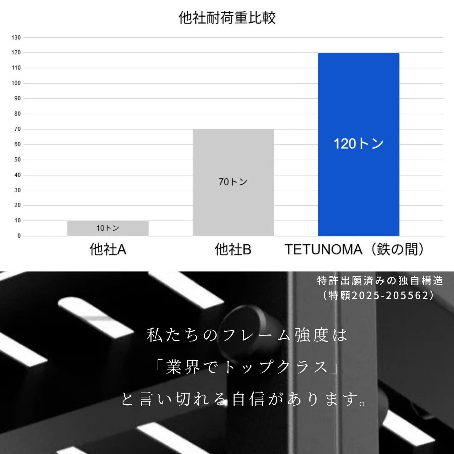 命を守る、鉄の家具。TETUNOMA（鉄の間）耐震シェルターベッドフレーム